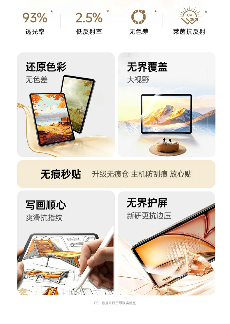 UGREEN绿联-全球领先的消费电子科技品牌