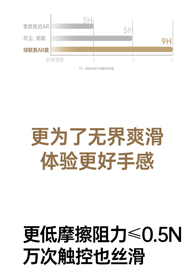 UGREEN绿联-全球领先的消费电子科技品牌
