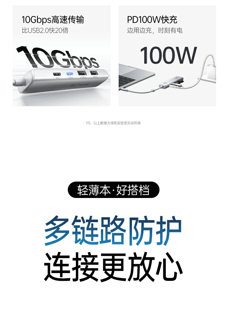 UGREEN绿联-全球领先的消费电子科技品牌