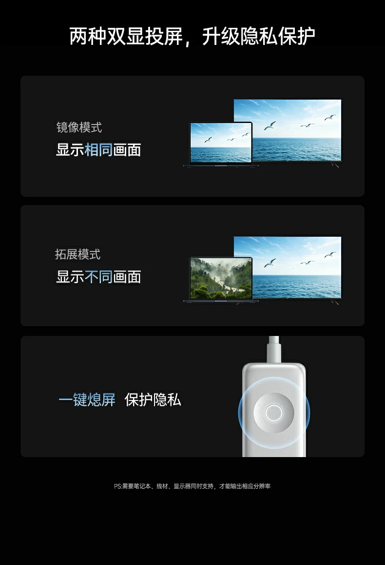 UGREEN绿联-全球领先的消费电子科技品牌