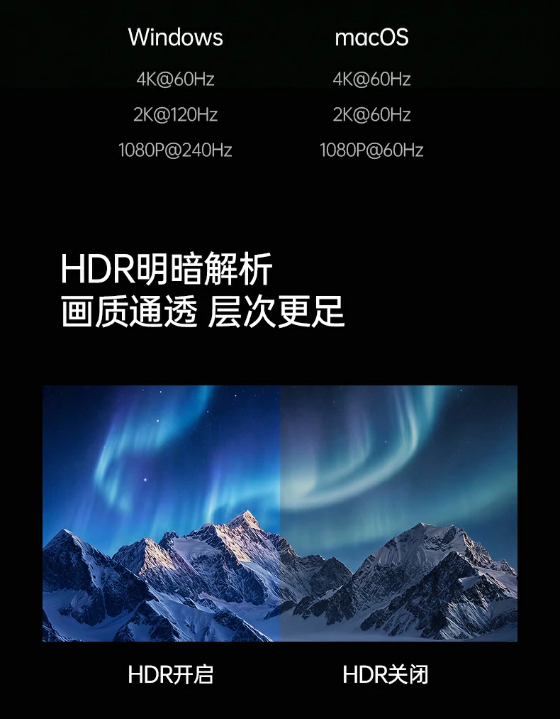 UGREEN绿联-全球领先的消费电子科技品牌