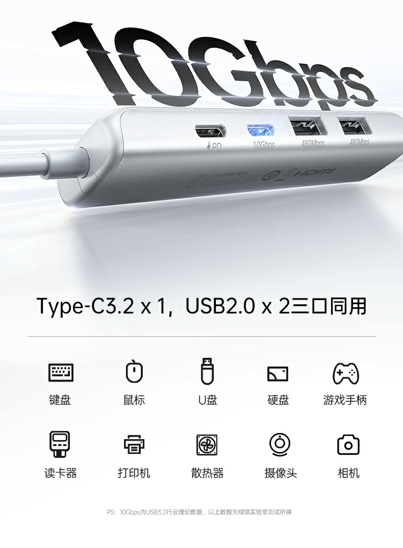UGREEN绿联-全球领先的消费电子科技品牌