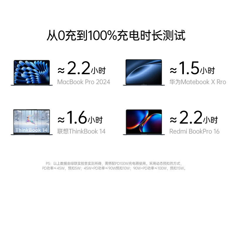 UGREEN绿联-全球领先的消费电子科技品牌