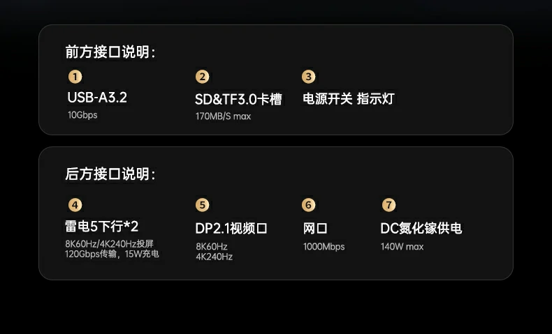 UGREEN绿联-全球领先的消费电子科技品牌 UGREEN绿联-全球领先的消费电子科技品牌
