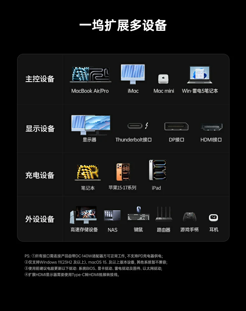 UGREEN绿联-全球领先的消费电子科技品牌 UGREEN绿联-全球领先的消费电子科技品牌
