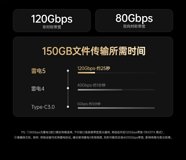 UGREEN绿联-全球领先的消费电子科技品牌 UGREEN绿联-全球领先的消费电子科技品牌