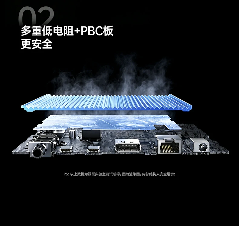 UGREEN绿联-全球领先的消费电子科技品牌 UGREEN绿联-全球领先的消费电子科技品牌