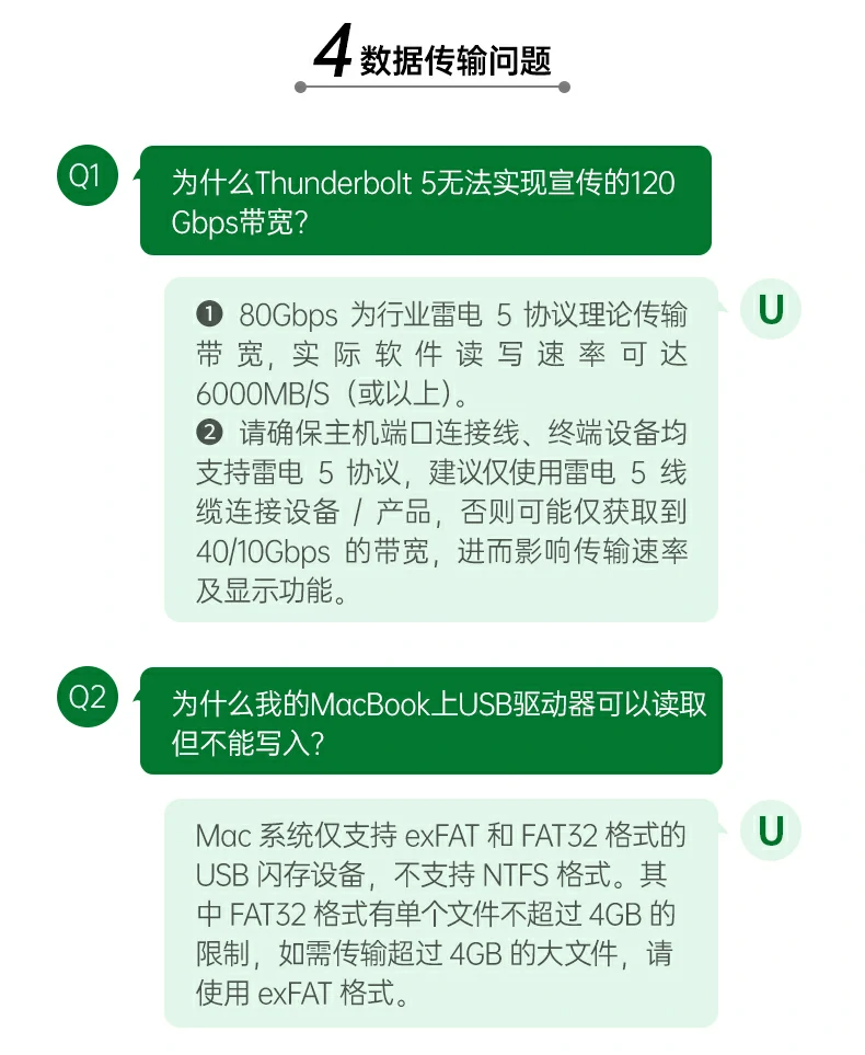 UGREEN绿联-全球领先的消费电子科技品牌 UGREEN绿联-全球领先的消费电子科技品牌