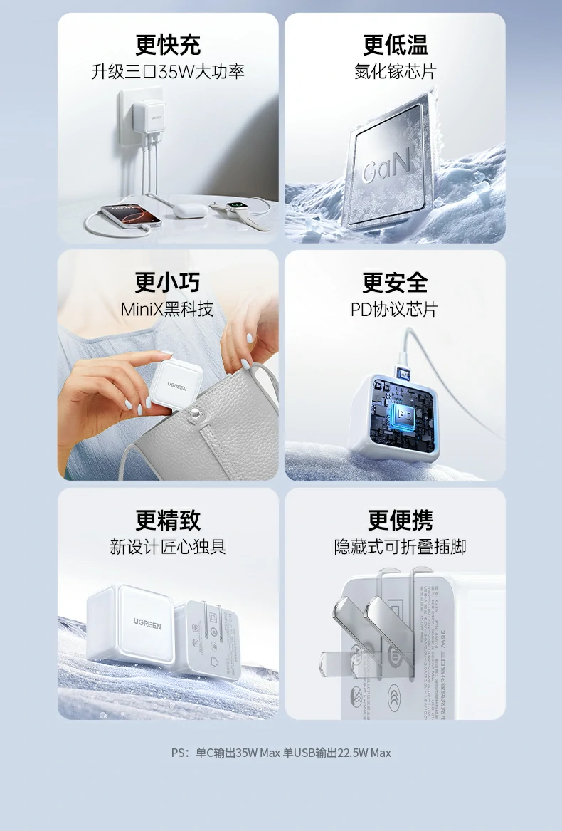 UGREEN绿联-全球领先的消费电子科技品牌