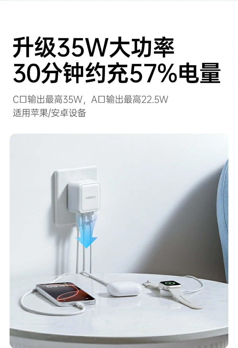 UGREEN绿联-全球领先的消费电子科技品牌