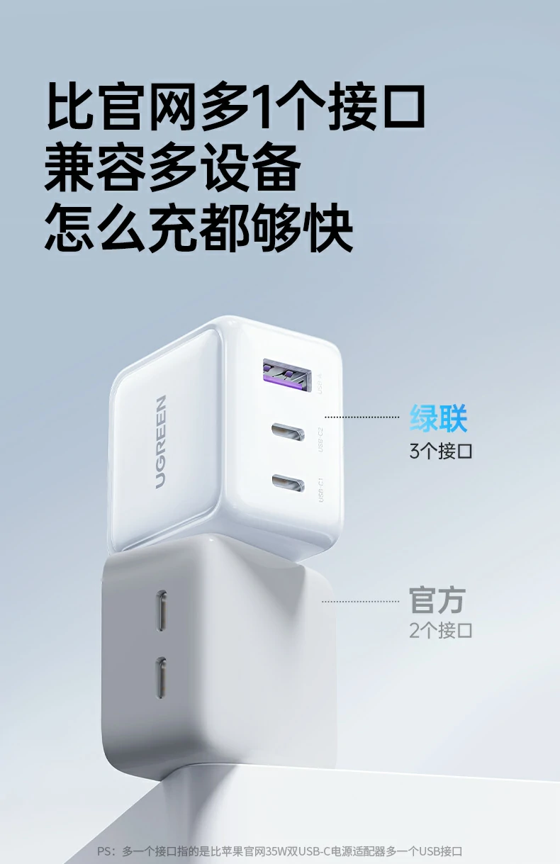 UGREEN绿联-全球领先的消费电子科技品牌