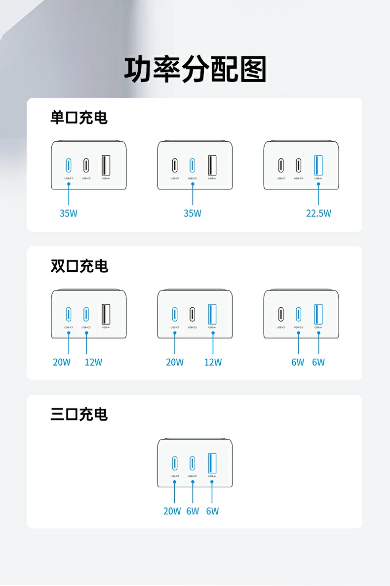 UGREEN绿联-全球领先的消费电子科技品牌