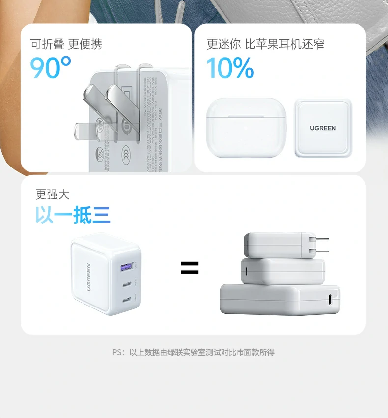 UGREEN绿联-全球领先的消费电子科技品牌