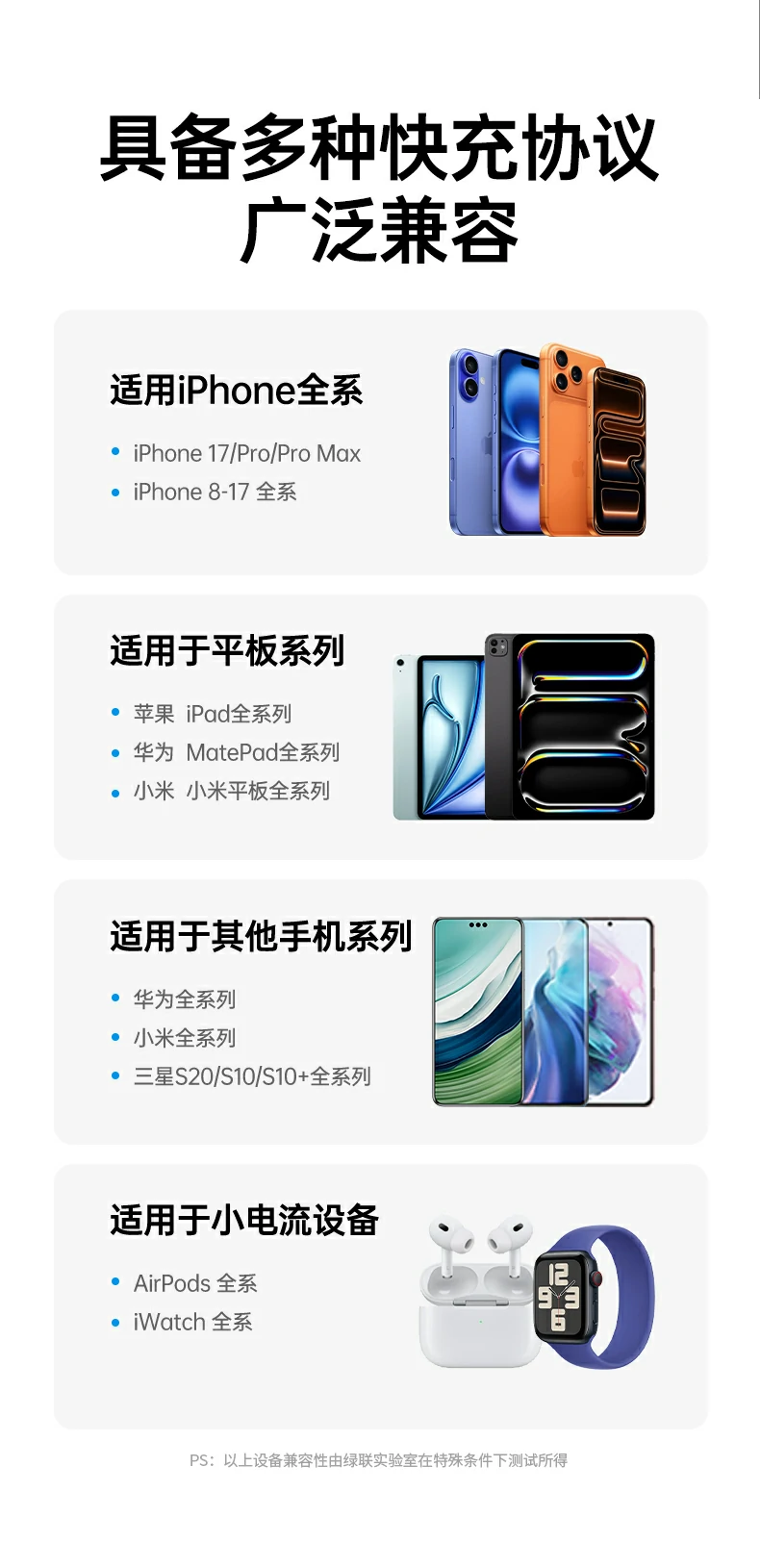 UGREEN绿联-全球领先的消费电子科技品牌