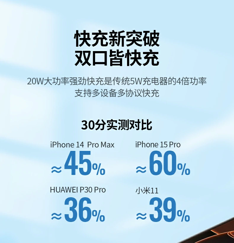 UGREEN绿联-全球领先的消费电子科技品牌