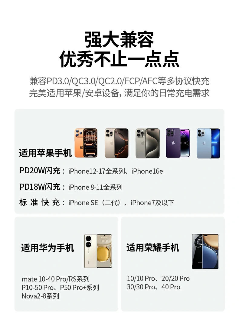 UGREEN绿联-全球领先的消费电子科技品牌