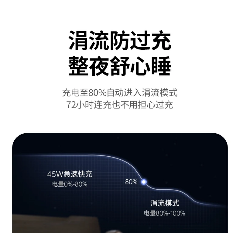 UGREEN绿联-全球领先的消费电子科技品牌
