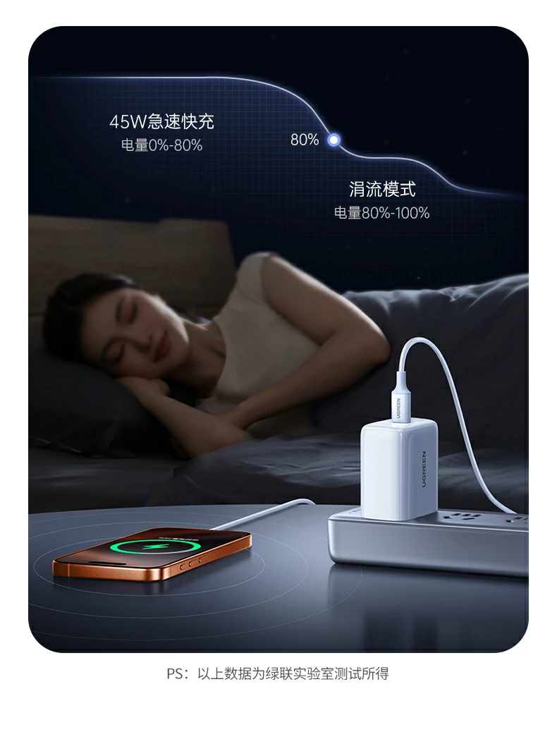 UGREEN绿联-全球领先的消费电子科技品牌