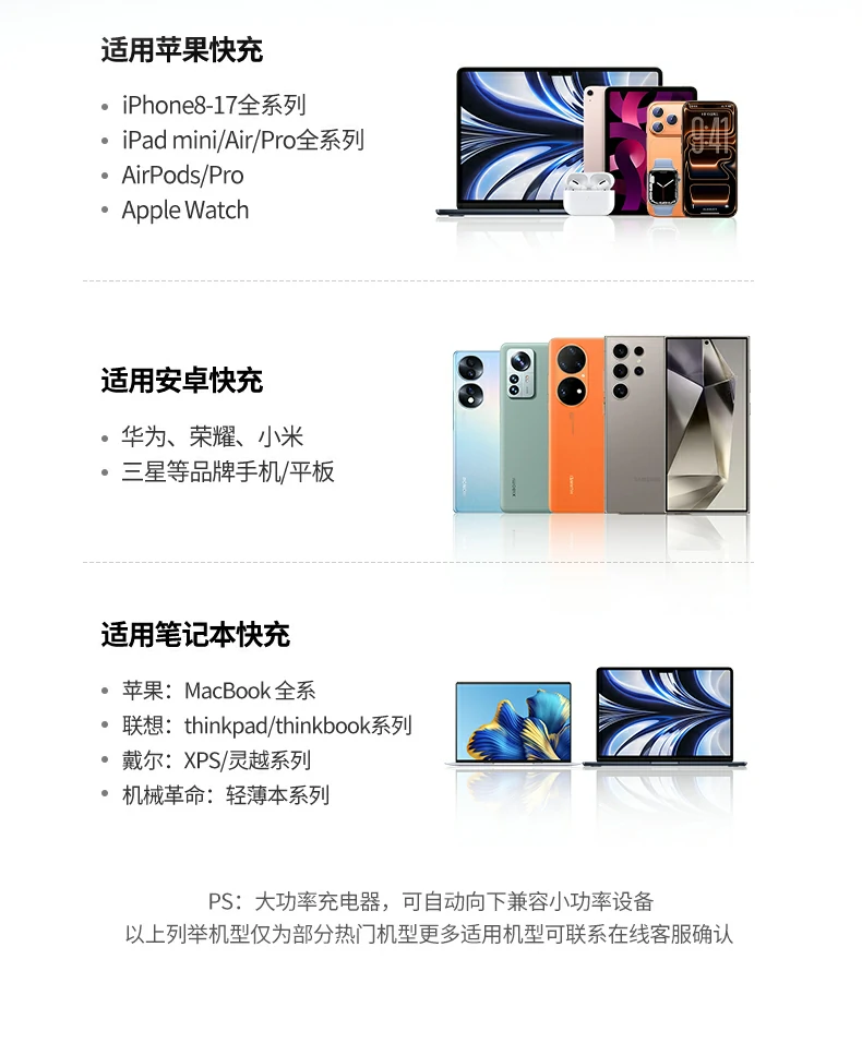 UGREEN绿联-全球领先的消费电子科技品牌