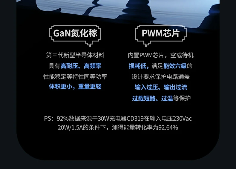 UGREEN绿联-全球领先的消费电子科技品牌