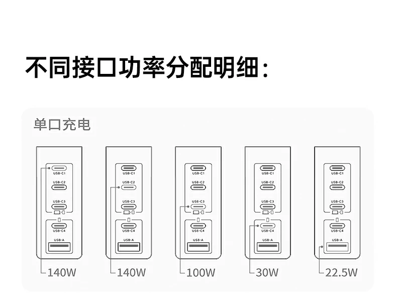 UGREEN绿联-全球领先的消费电子科技品牌 UGREEN绿联-全球领先的消费电子科技品牌