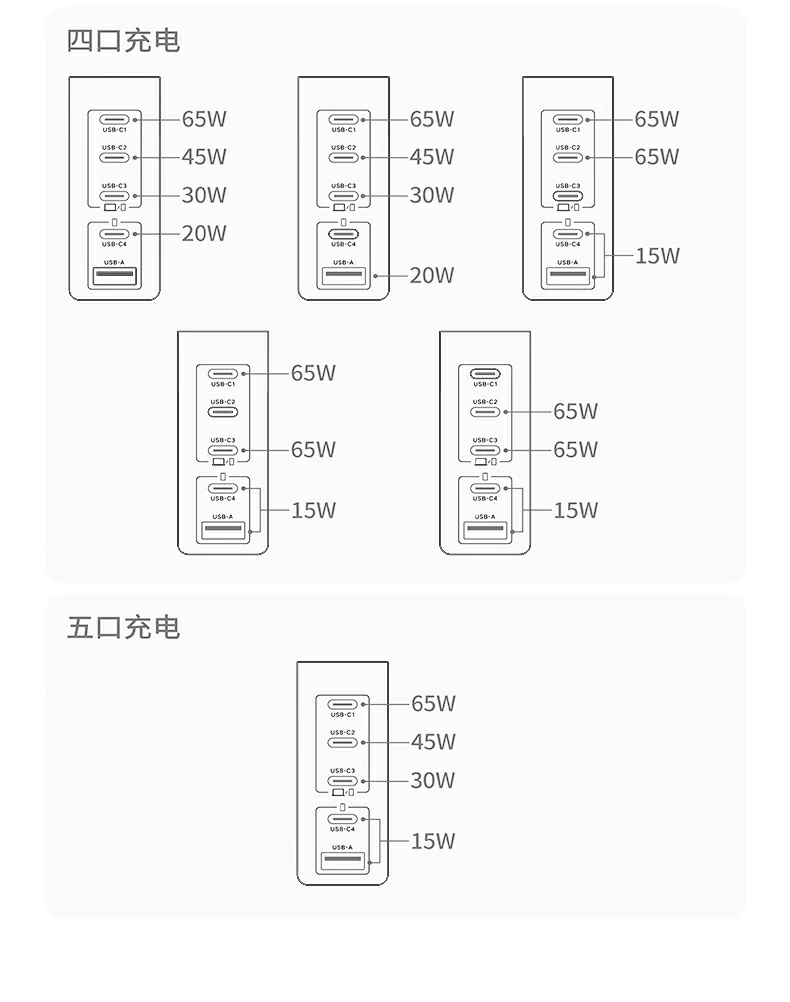 UGREEN绿联-全球领先的消费电子科技品牌 UGREEN绿联-全球领先的消费电子科技品牌