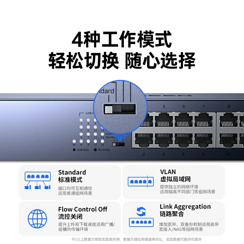 绿联16口全千兆交换机 标准机架版
