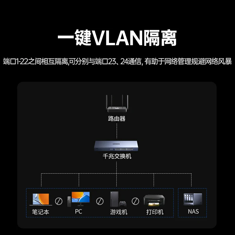 绿联24口全千兆交换机 标准机架款