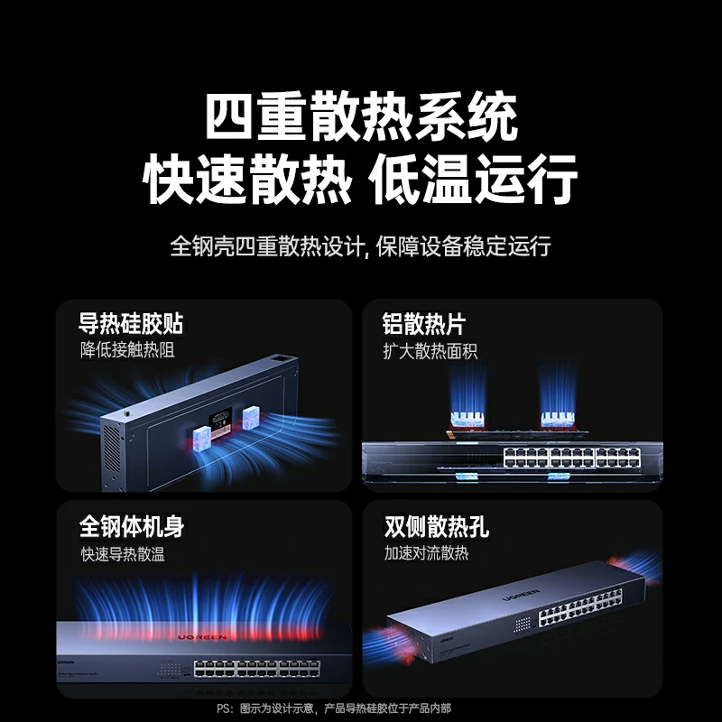 绿联24口全千兆交换机 标准机架款