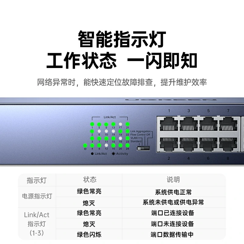 绿联24口全千兆交换机 标准机架款