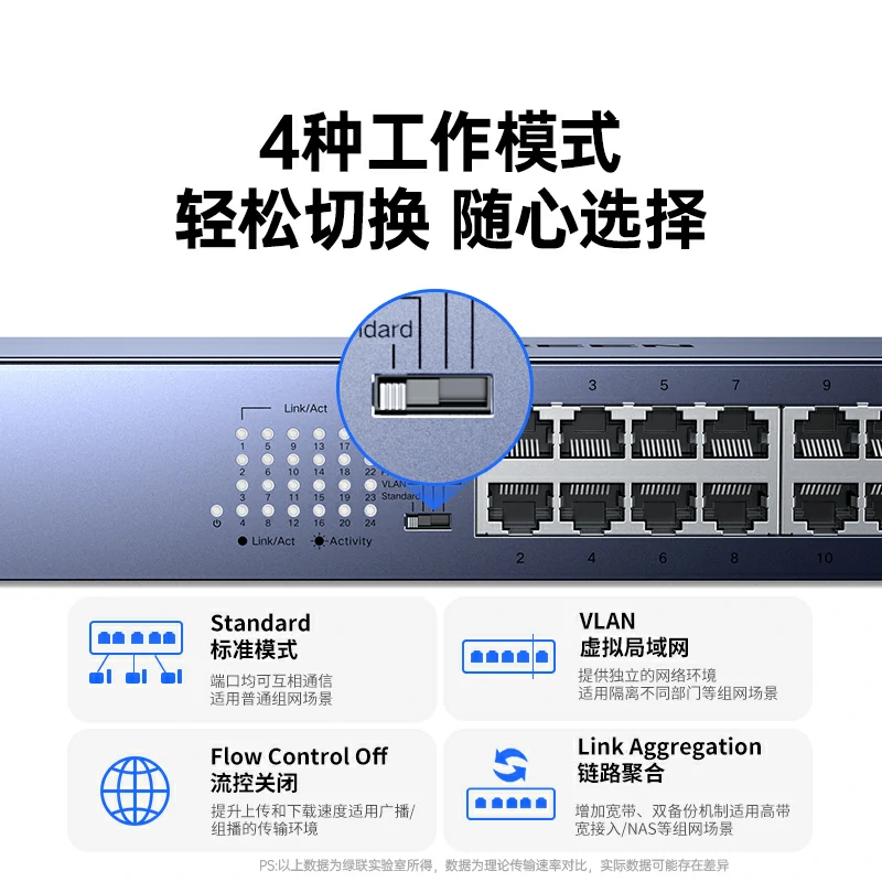 绿联24口全千兆交换机 标准机架款