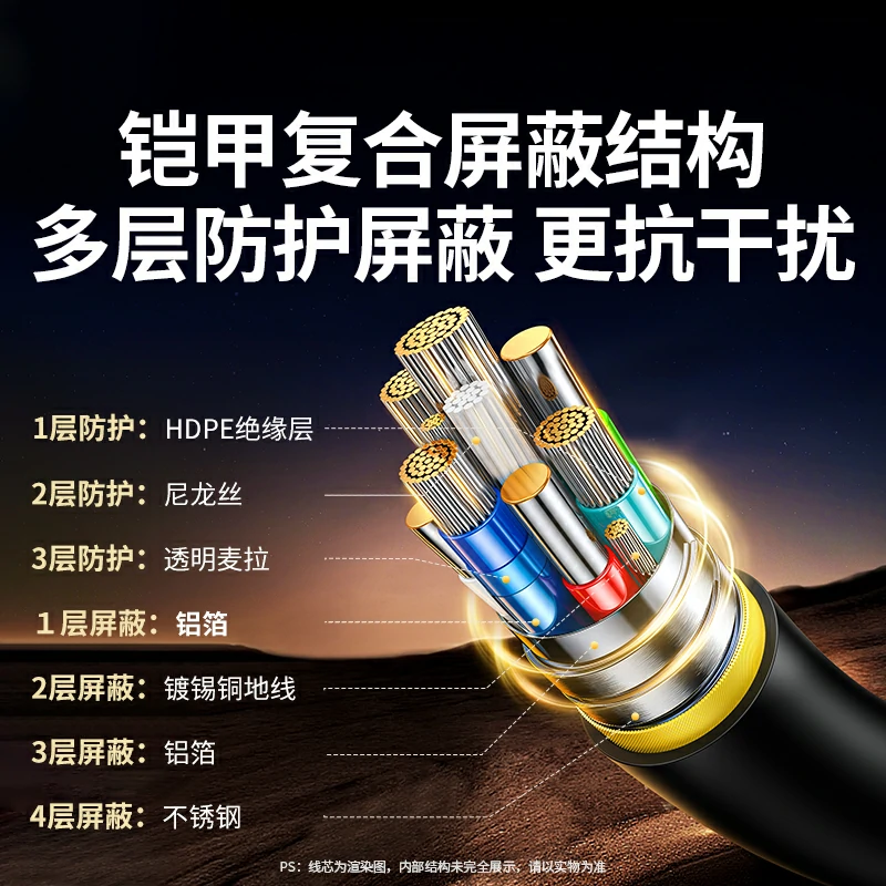 绿联HDMI2.2 光纤铠甲8K高清视频线
