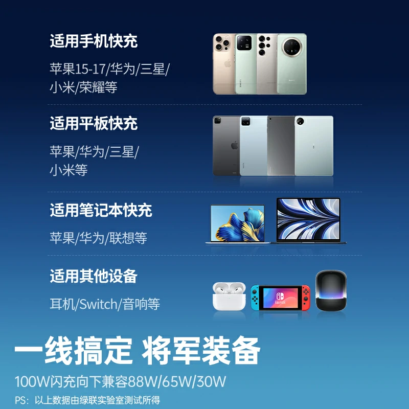 绿联崩坏星穹铁道爻光联名款 100W双C伸缩线