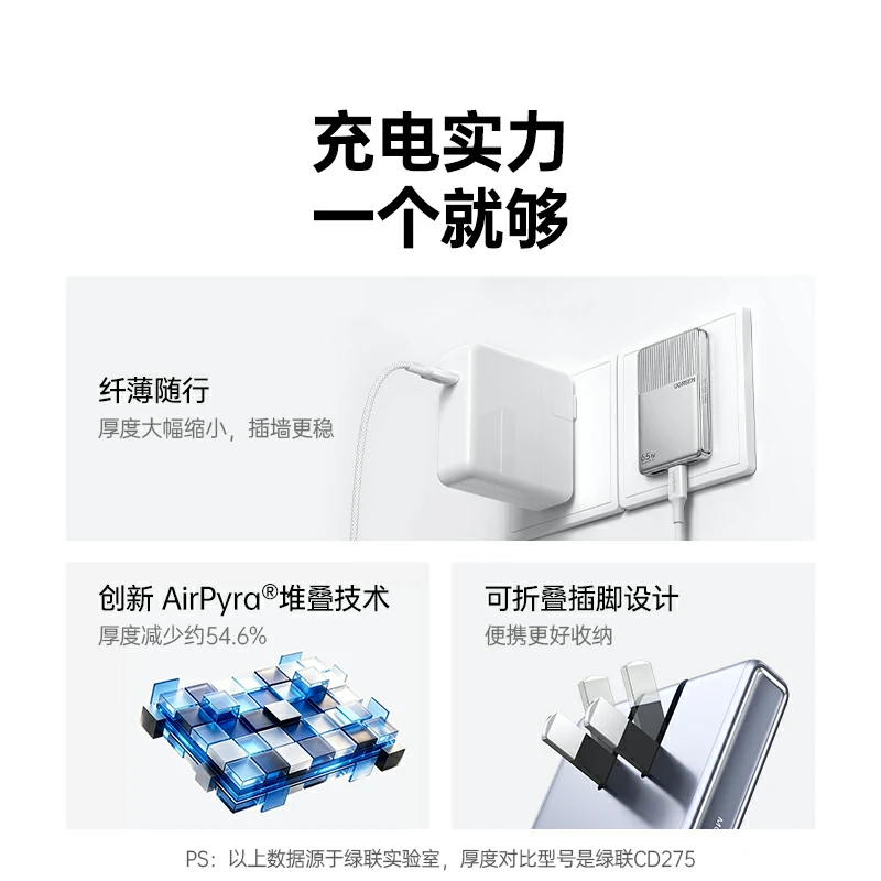 绿联指尖湃 小冰片65W氮化镓充电器