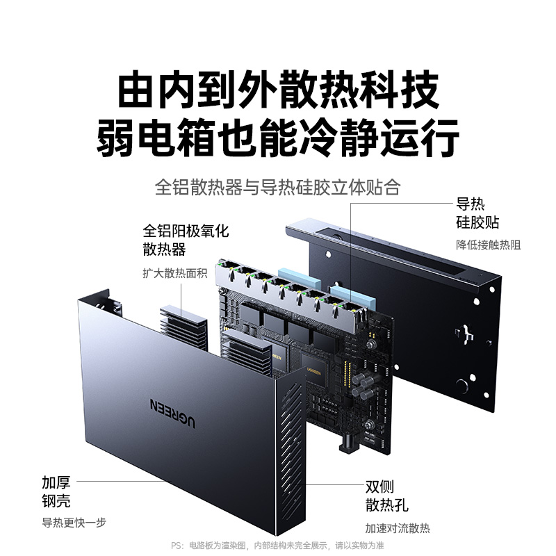 绿联8口全2.5G以太网交换机
