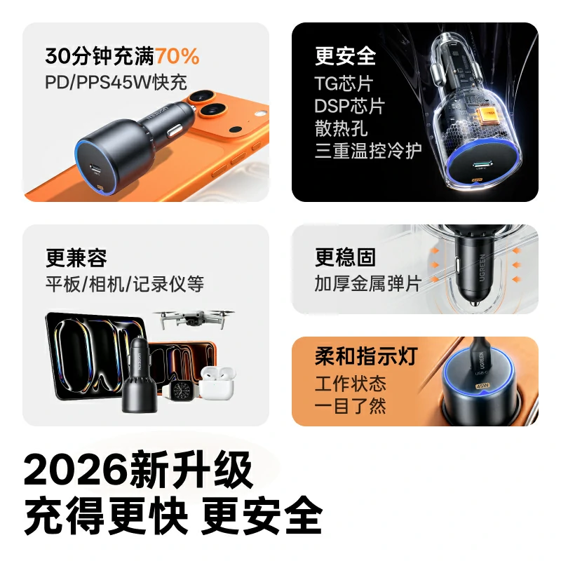 绿联45W车载充电器 适配苹果快充