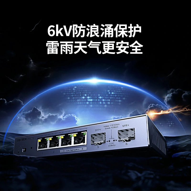 绿联光电混合6口防雷交换机
