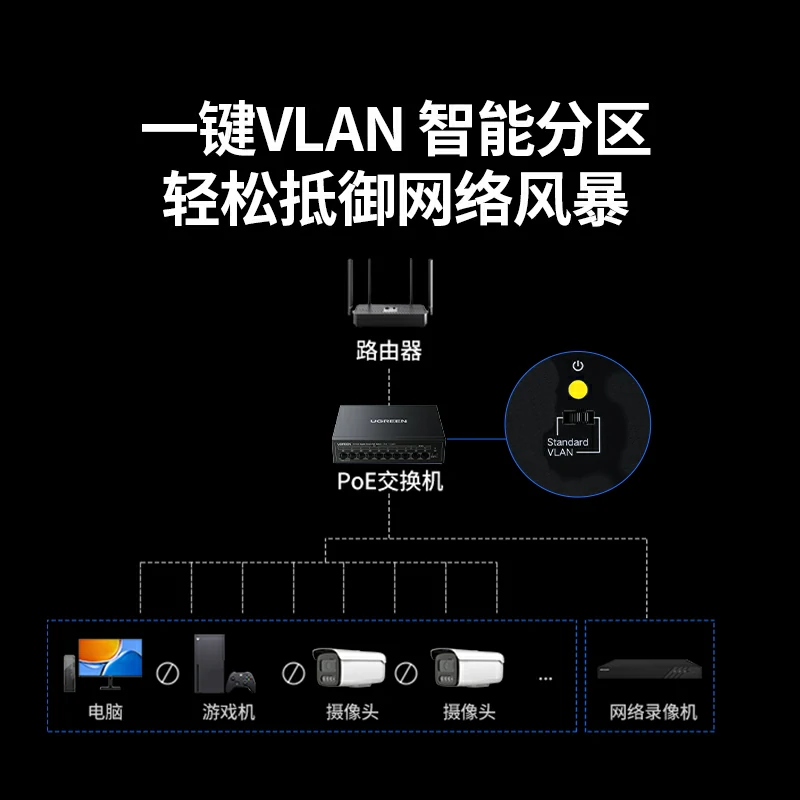绿联10口千兆PoE以太网交换机
