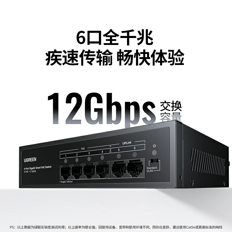 绿联6口千兆PoE以太网交换机