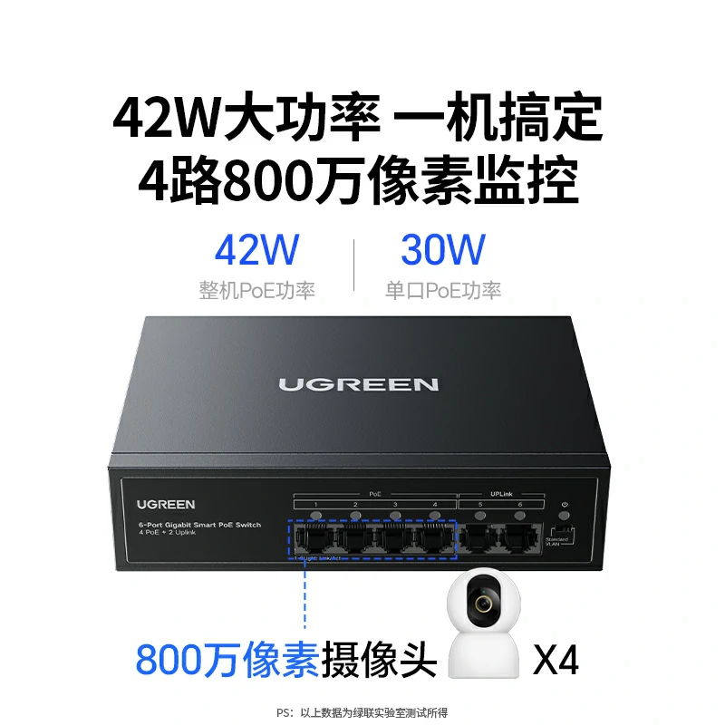 绿联6口千兆PoE以太网交换机
