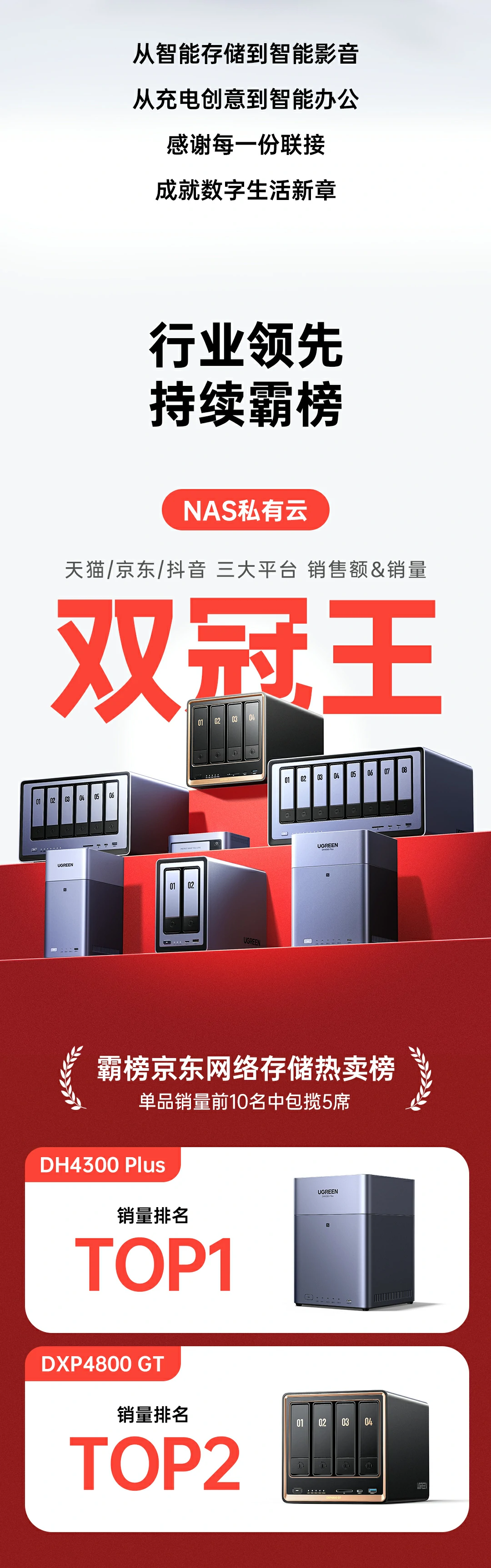 UGREEN绿联-品质新体验,数码选绿联