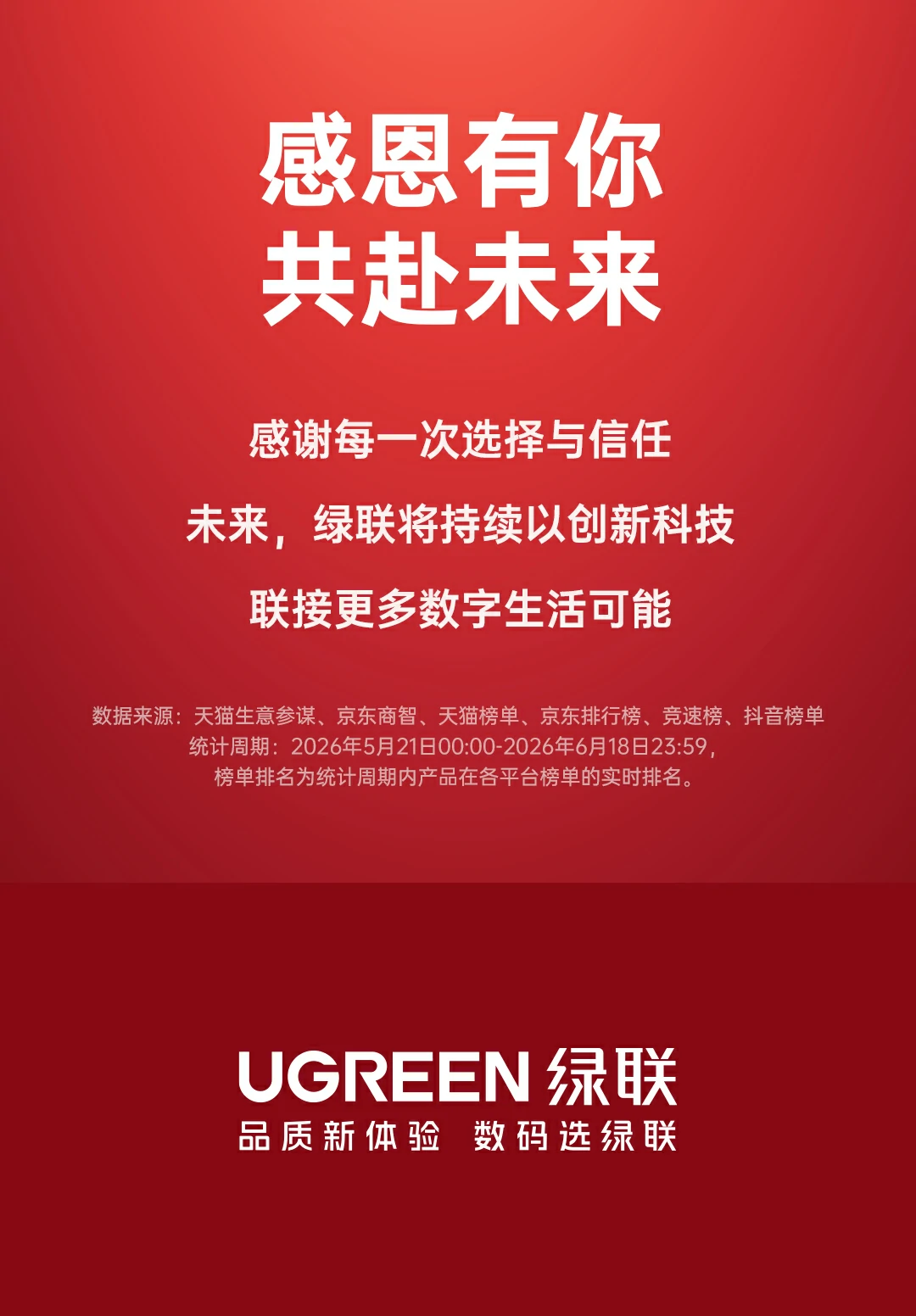 UGREEN绿联-品质新体验,数码选绿联