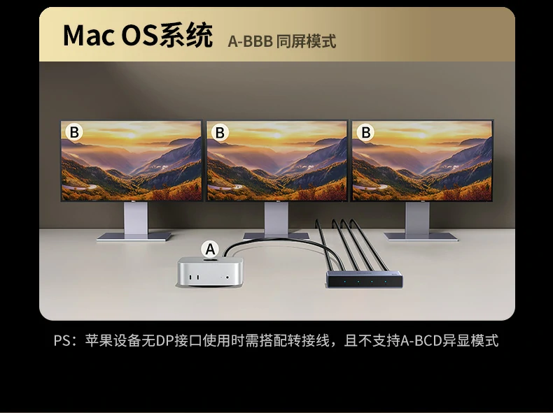 UGREEN绿联-品质新体验,数码选绿联 UGREEN绿联-品质新体验,数码选绿联