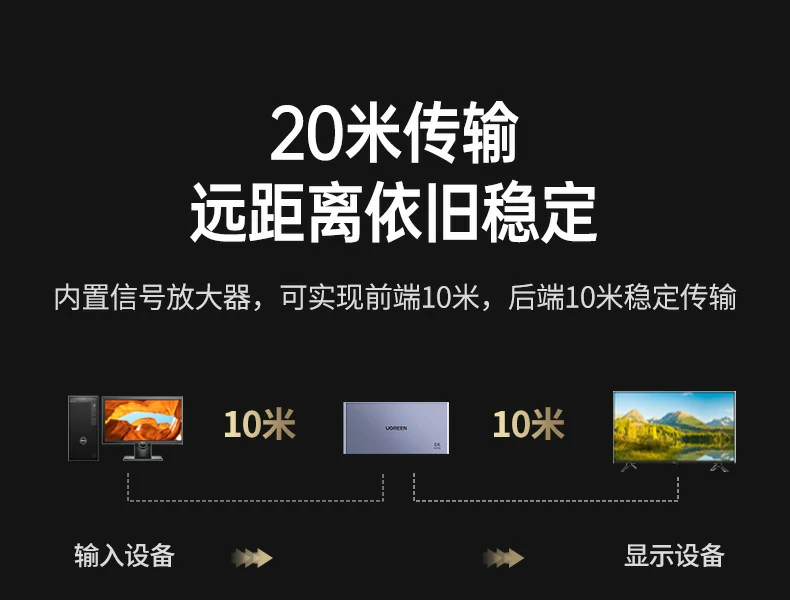 UGREEN绿联-品质新体验,数码选绿联 UGREEN绿联-品质新体验,数码选绿联