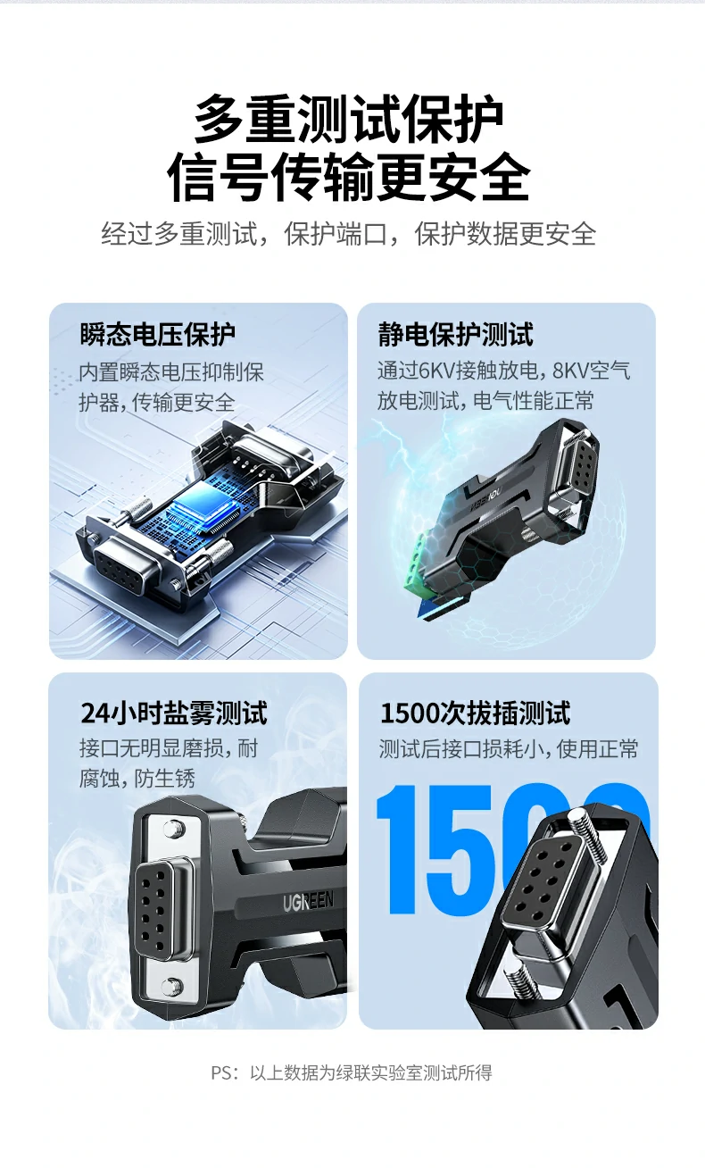 UGREEN绿联-品质新体验,数码选绿联