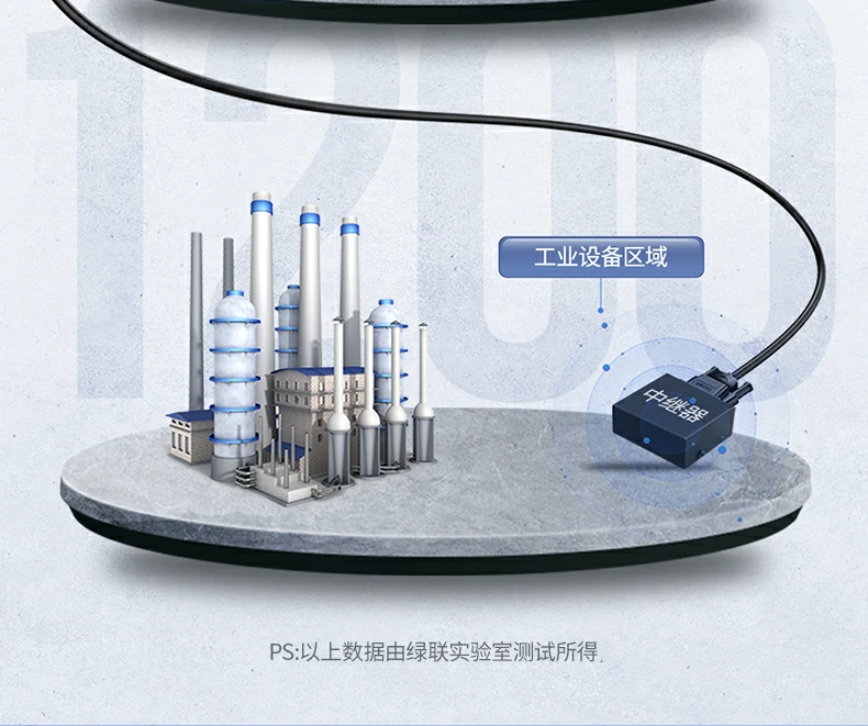 UGREEN绿联-品质新体验,数码选绿联