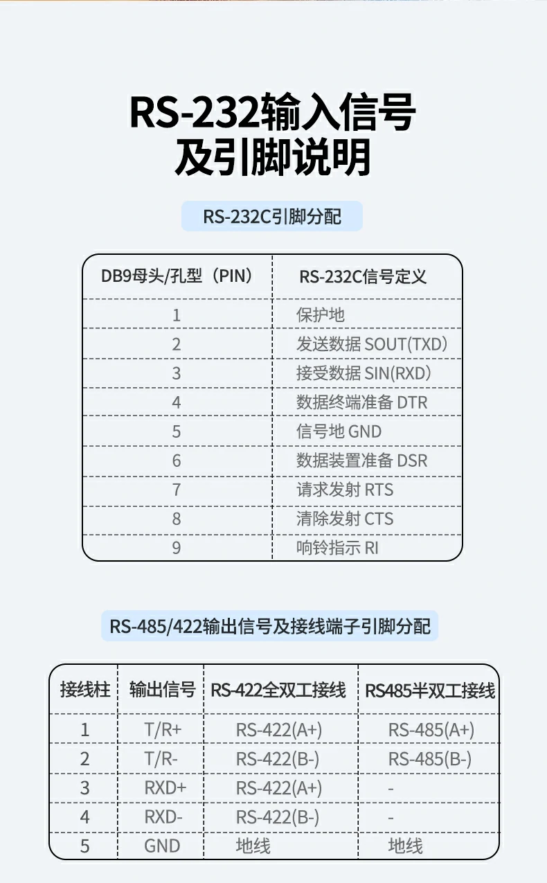 UGREEN绿联-品质新体验,数码选绿联