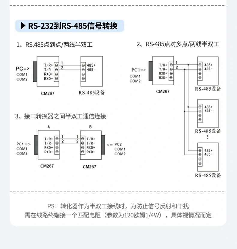 UGREEN绿联-品质新体验,数码选绿联