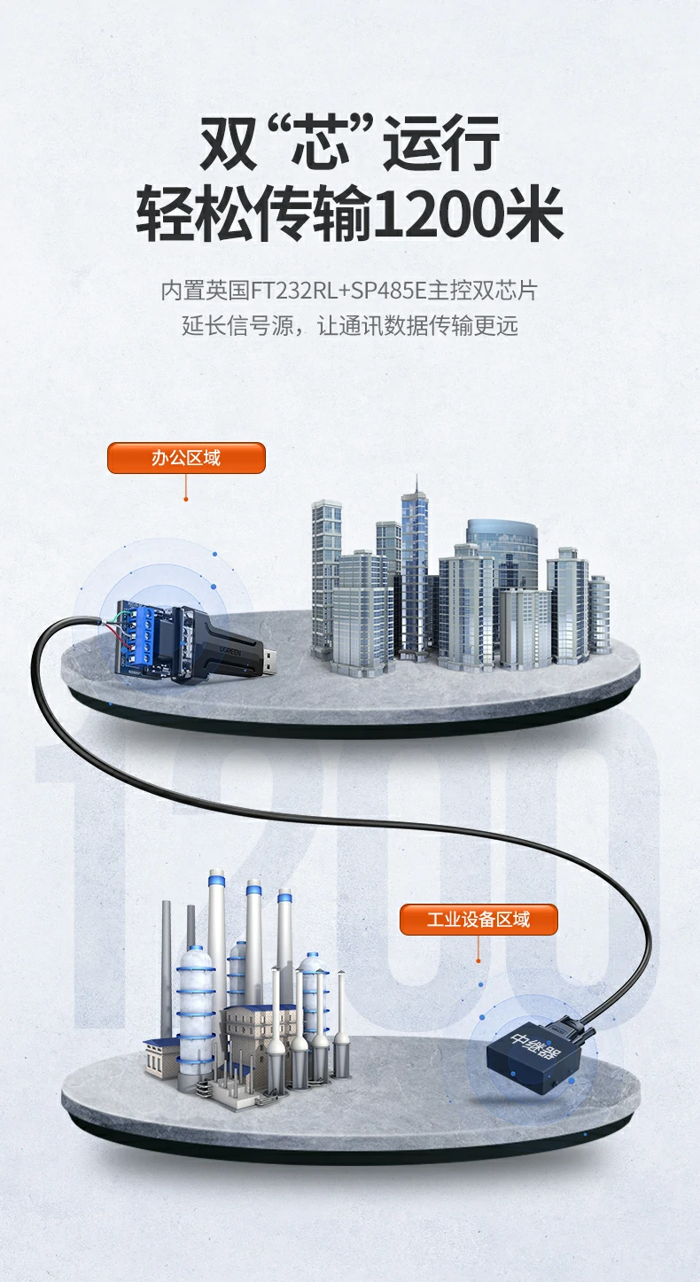 UGREEN绿联-品质新体验,数码选绿联 UGREEN绿联-品质新体验,数码选绿联
