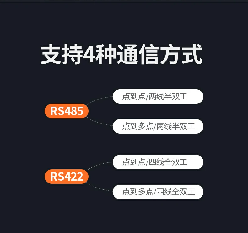 UGREEN绿联-品质新体验,数码选绿联 UGREEN绿联-品质新体验,数码选绿联